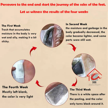 100% Herbal & Gentle Ingredient Detox Foot Pads (BUY 10 GET 10 FREE / pack of 20)